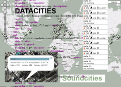 Sensor cloud across London for collecting data byStanza.